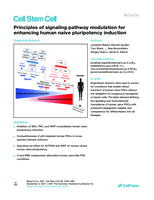 Principles of signaling pathway modulation for enhancing human naive pluripotency induction